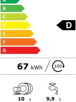 astianpesukone FFB73507ZW AirDry 45 cm valkoinen><noscript><img width=