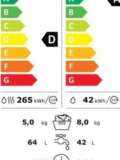 Aeg Pyykinpesu|et pesukone kuivaava LWR722O84G 8 kg