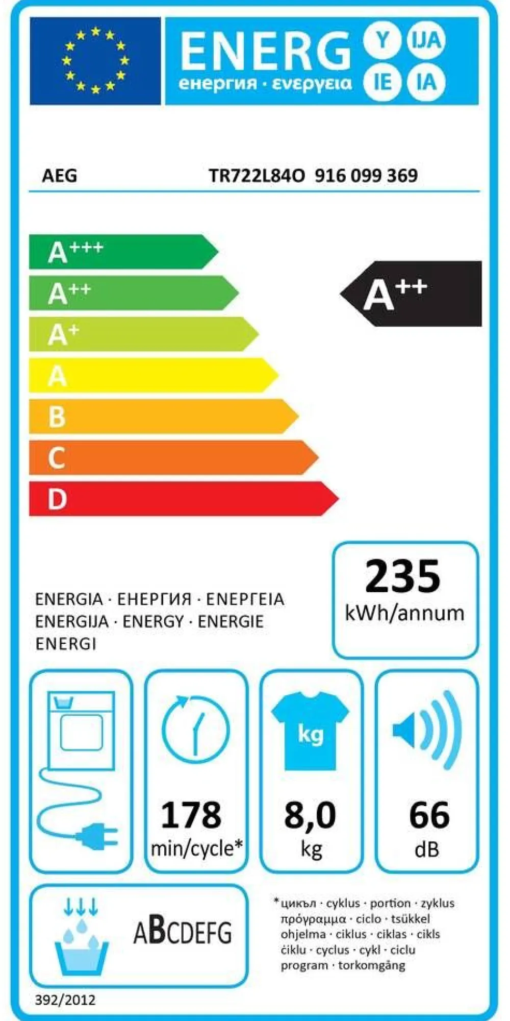 kuivausrumpu 8 kg TR722L84O>Aeg Hot