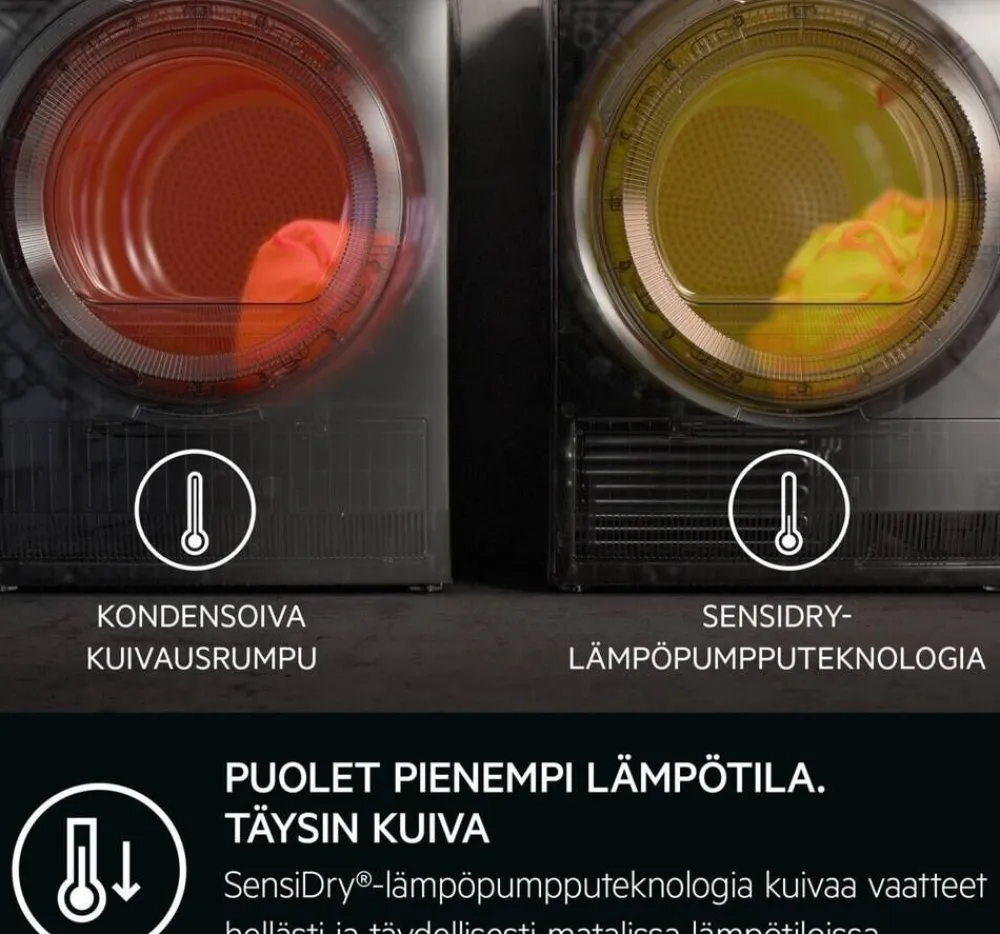 Aeg Pyykinpesu|kuivausrumpu TR832J84F 8 kg kondensoiva