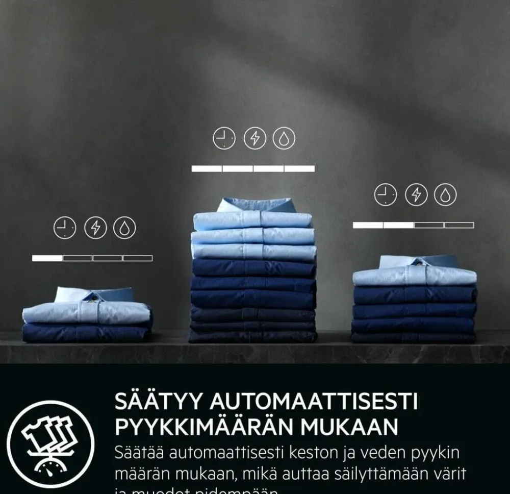 Aeg Pyykinpesu|pesukone 9 kg LR834N96