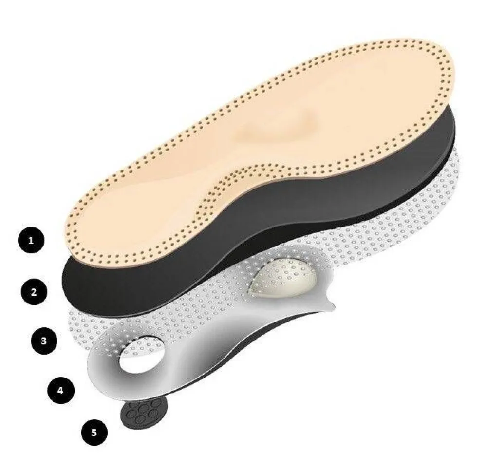 Bama Pohjalliset|Pohjalliset|tukipohjalliset Premium Leather Footped 36