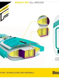 Bestway Vesiurheilu|SUP-lauta Hydro-Force Huaka'I 305x84 cm