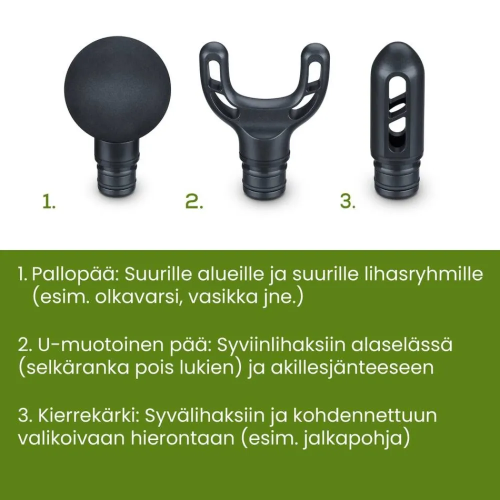 lihashuoltovasara MG89>Beurer Clearance