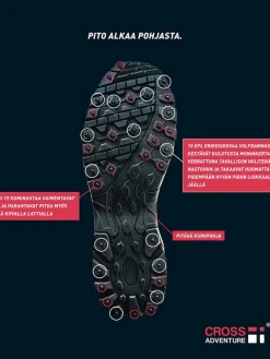 Cross Adventure Talvikengät|naisten nastakenkä MUSTA