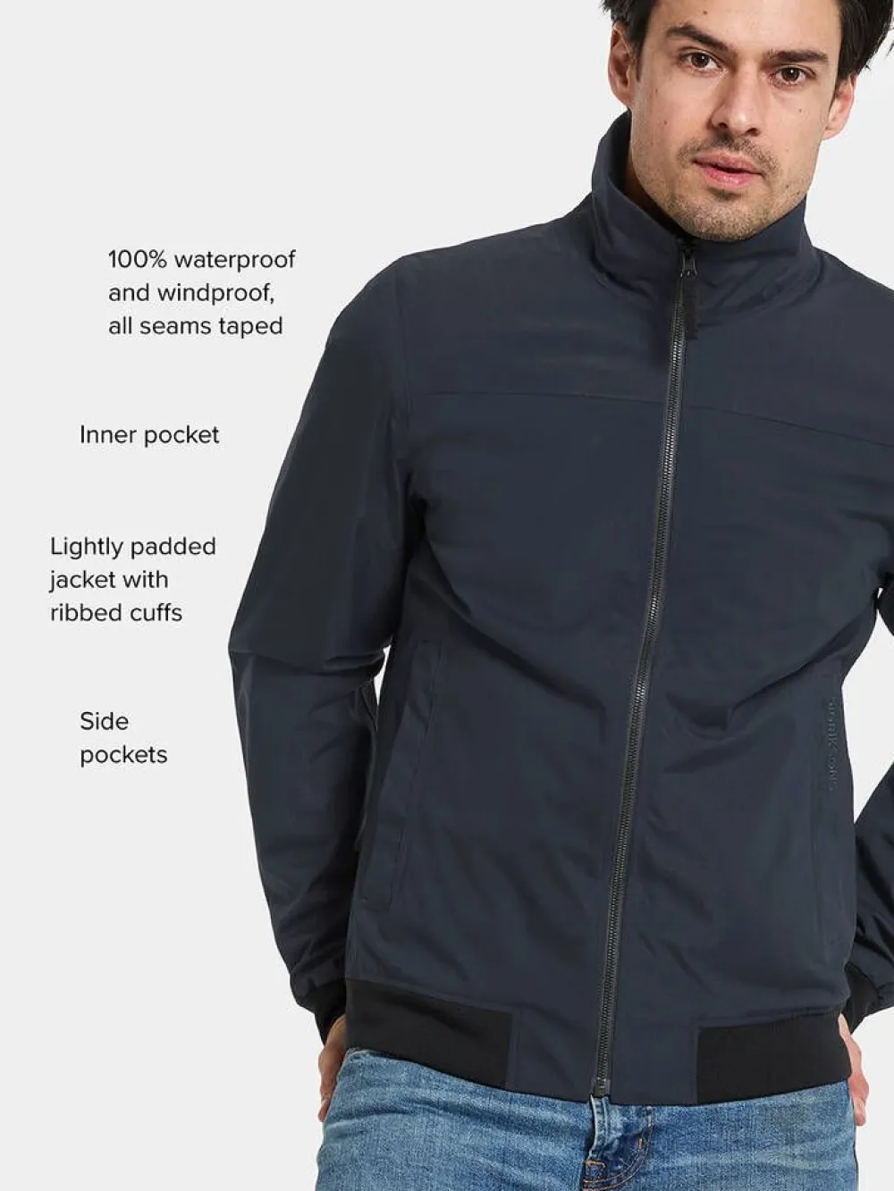 Didriksons Kevättakit|takki Alvin USX Jkt