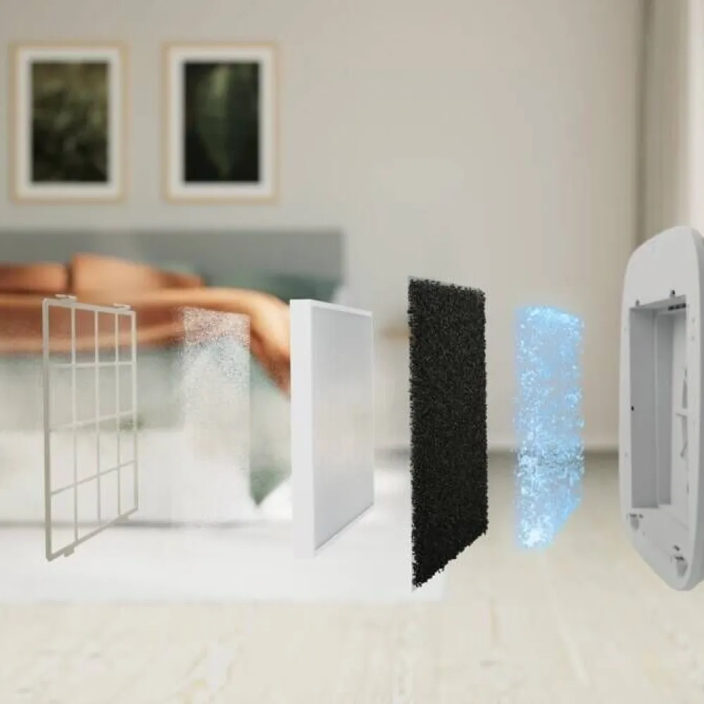 ilmanpuhdistimen suodatin FRESH360>Electrolux Discount