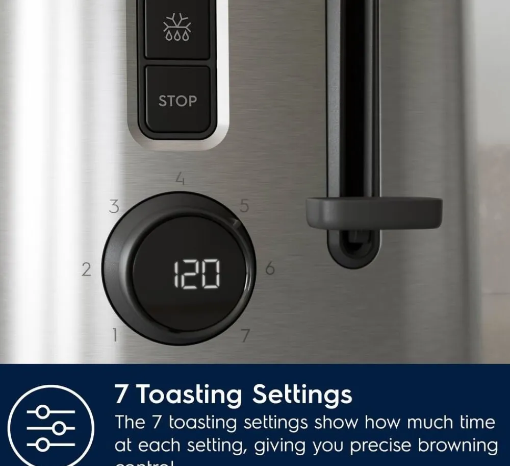 leivänpaahdin Create 5>Electrolux Discount