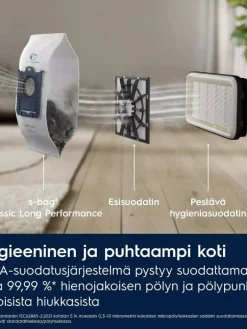 Electrolux Silitys Ja Siivous|pölynimuri EB51C1OG vaalea sinivihreä