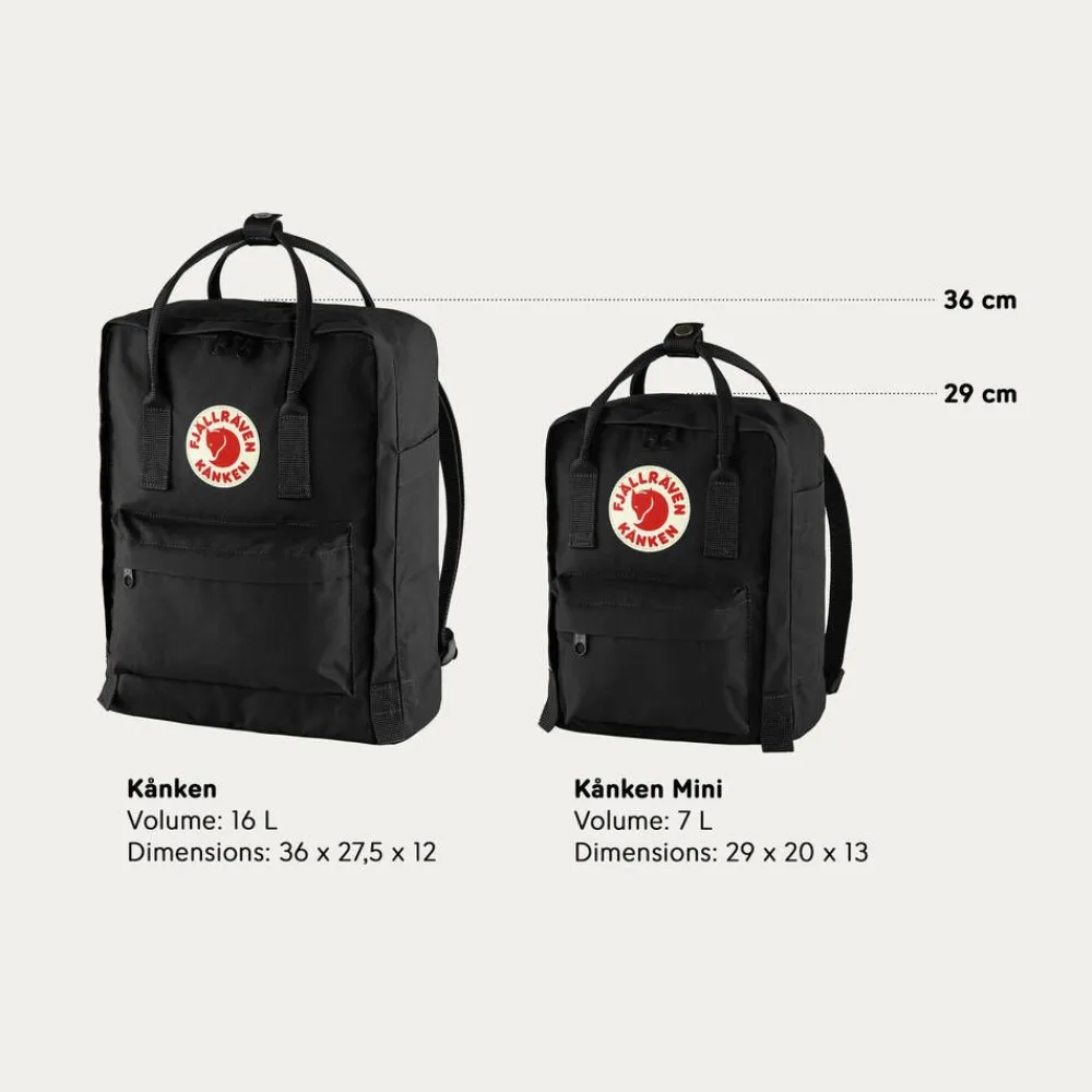 Fju00e4llru00e4ven Reput|Reput|Fjällräven reppu Kånken
