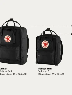 Fju00e4llru00e4ven Reput|Reput|Fjällräven reppu Kånken