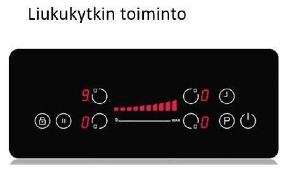 Helkama Uunit Ja Liedet|induktiotaso 60 cm HILT60