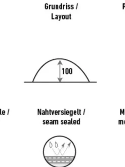 High Peak Teltat, Katokset Ja Riippumatot|pikateltta Vision 2 vihreä