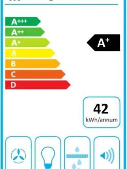 liesituuletin Portofino 120 cm turkoosi>Smeg Best