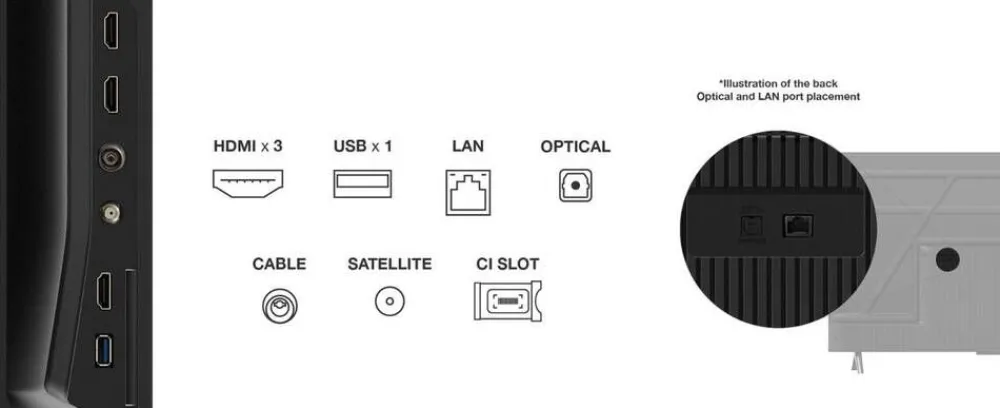 Tcl Televisiot|4K HDR 43P61K GOOGLE-TV