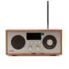 Z3N Radiot Ja Kelloradiot|radio R20 Retro FM Bluetooth
